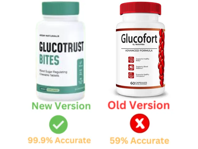 glucofort
